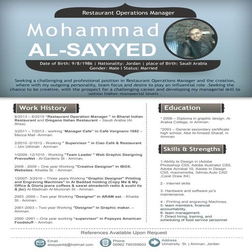 mohammad Al Sayyed cv