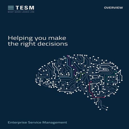 Enterprise Service Managements PPT .pptx
