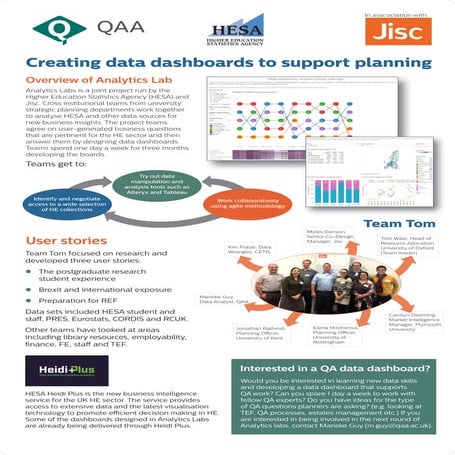 Group Concept Mapping on Learning Analytics | PDF