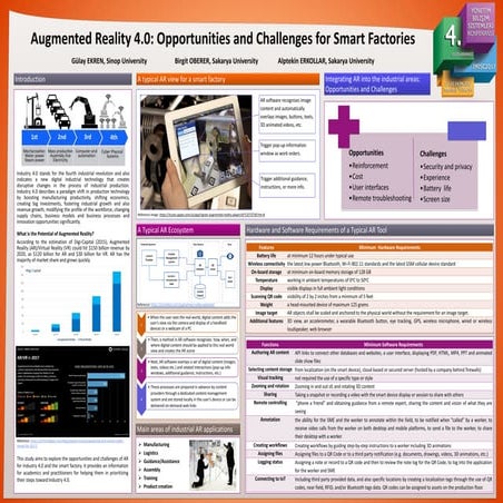 Augmented Reality 4.0