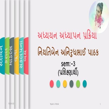 #CC.6 ADHYAYAN ADHYAPAN PRAKRIYA .... (UNIT..1)