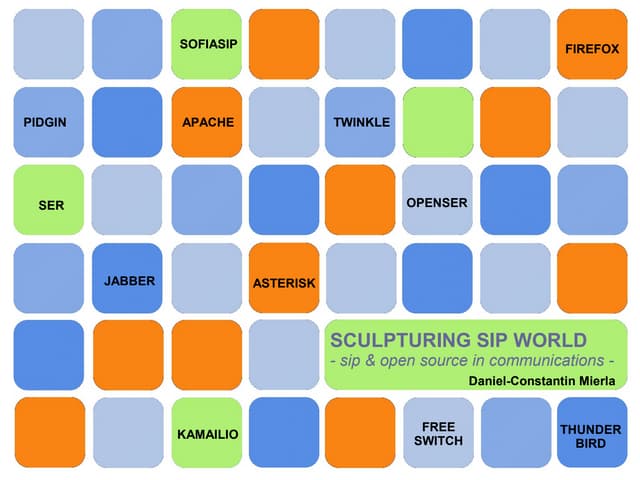 Sculpturing SIP World