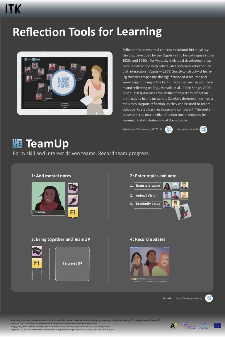 Reflection Tools for Learning ITK 2012 / Poster