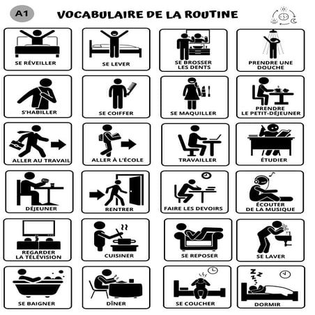 A1 - FICHE DE VOCABULAIRE DE LA ROUTINE.pdf