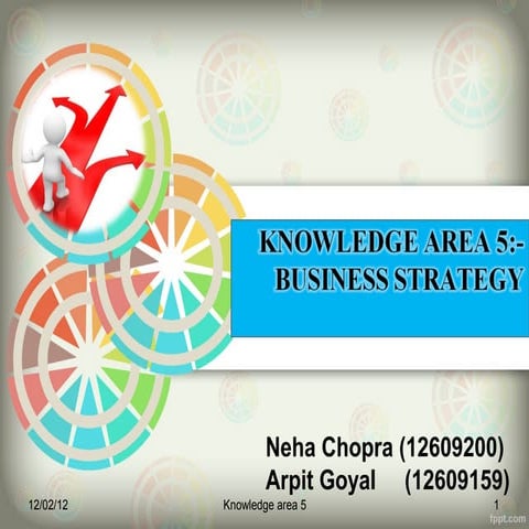 Knowledge area 5 from IMBOK