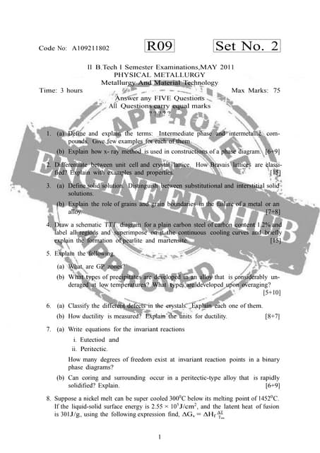 A109211802 physicalmetallurgy1