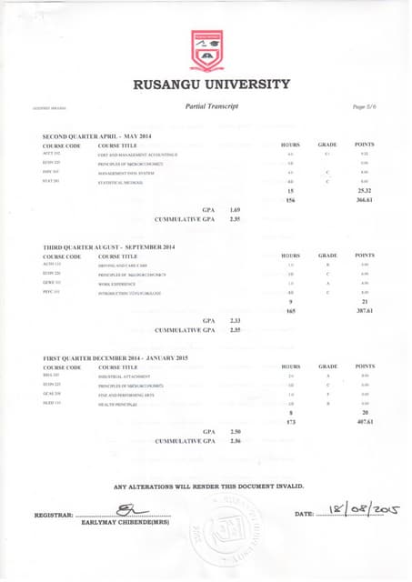 BBA - ACCOUNTING TRANSCRIPT OF RESULTS 3 G. MWANSA | PDF