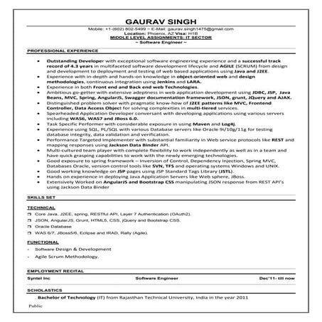 Java__J2EE_Gaurav_Singh