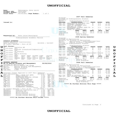 StudentUnofficialTranscript