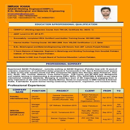 Imran CV
