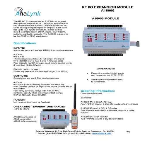 Analynk Model A16000 RF Expansion Module