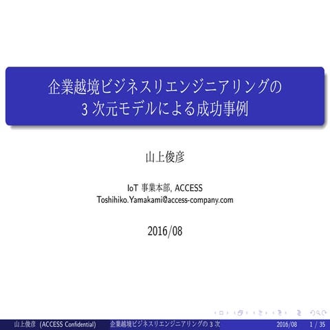 企業越境ビジネスリエンジニアリングの3次元モデルによる成功事例