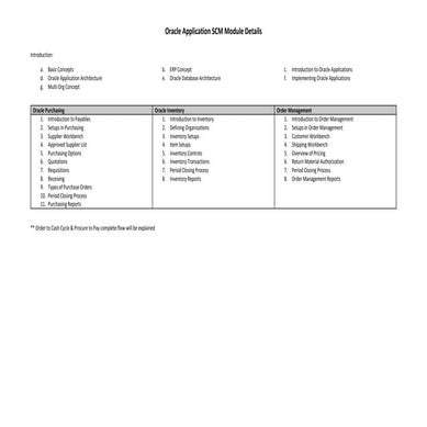 Oracle Apps SCM