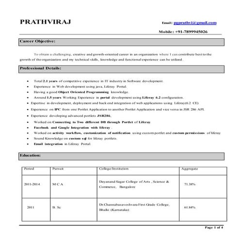 Prathviraj_Liferay_Developer_with_2_Years_Exp