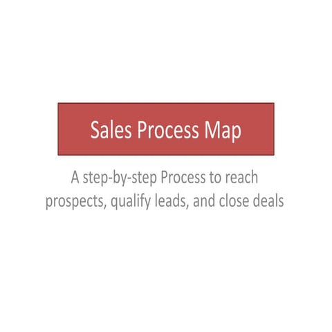 Sales Process Map