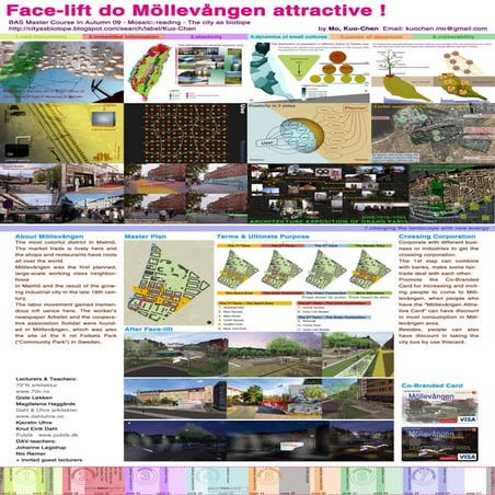 Exhibition poster; Face-lift do Möllevången attractive !