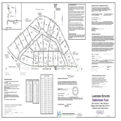 LAKEVIEW | PDF