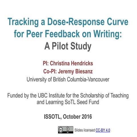 Dose-response curve for peer feedback on writing: A pilot study