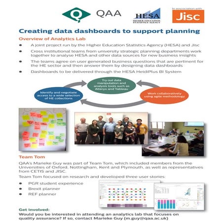 Creating data dashboards to support planning