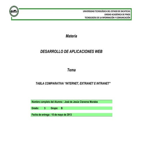 A1 u1ga tabla comparativa