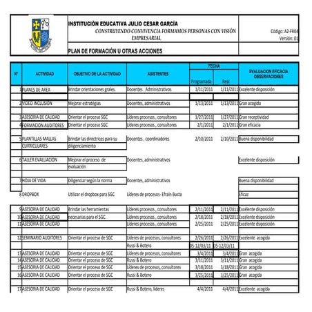 A2 fr04 plan de formación u otras acciones