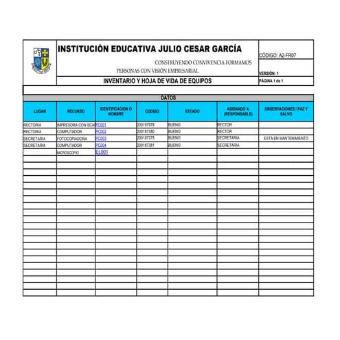 A2 fr07 inventario y hoja de vida de equipos v1