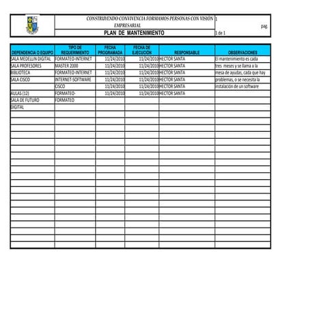A2 fr09 plan de mantenimiento