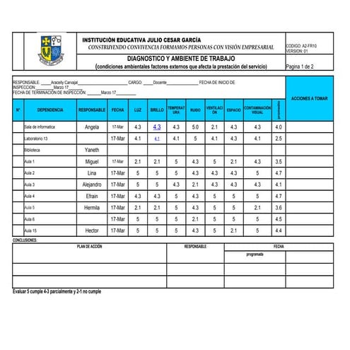 A2 fr10 diagnostico-de _ambiente_de_trabajo v1