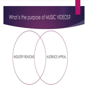 A2 - MUSIC VIDEO INTRO .pdf