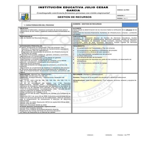 A2 pr01 gestion de recursos v1