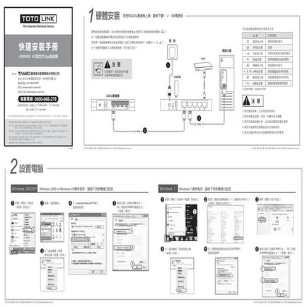 A2004NS快速安裝手冊