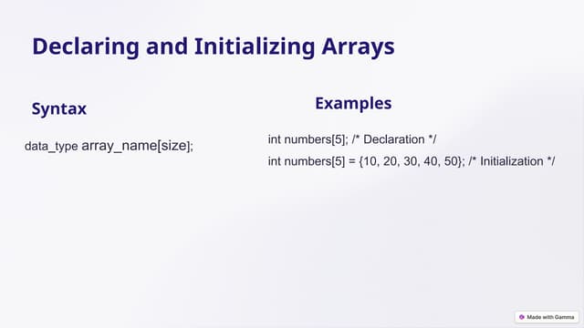 a21.pptxa24.pptxArrays122a24.pptxArrays111
