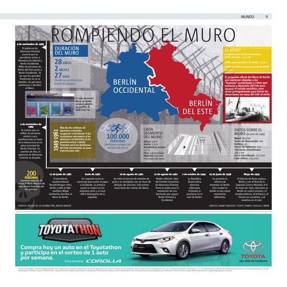 A 25 años de la caída del muro de berlín2