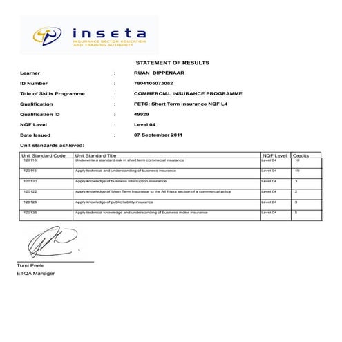 CIP Statement of Results - RP Dippenaar
