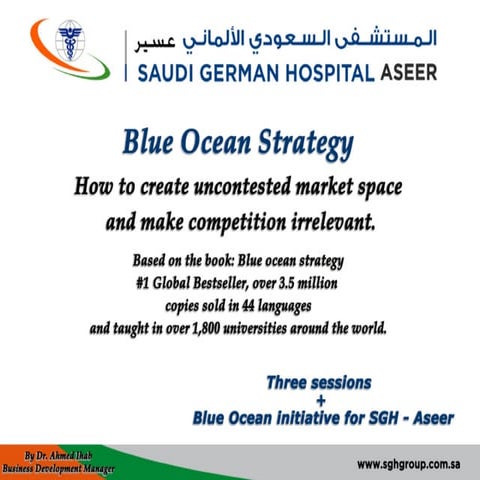 Blue Ocean Strategy_LinkedIn