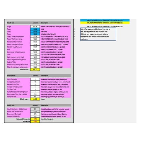 employeelaborratecalculator