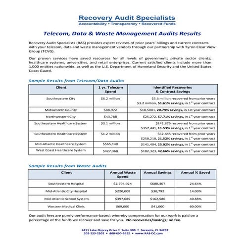RAS Telecom Audit PowerPoint | PDF