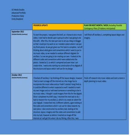 A2 advanced portfolio_production_diary