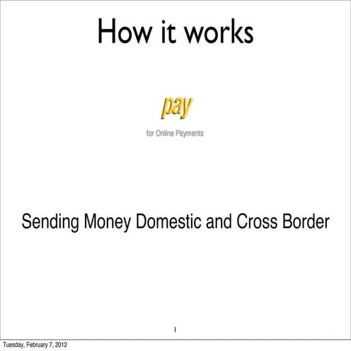 Non payment claim | ZIP