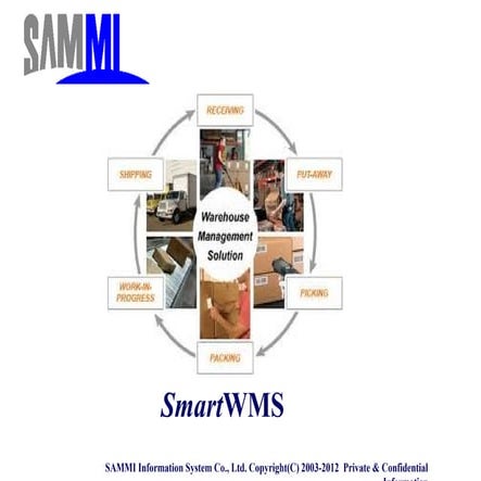 SmartWMS Warehouse Management System 070212 by TK