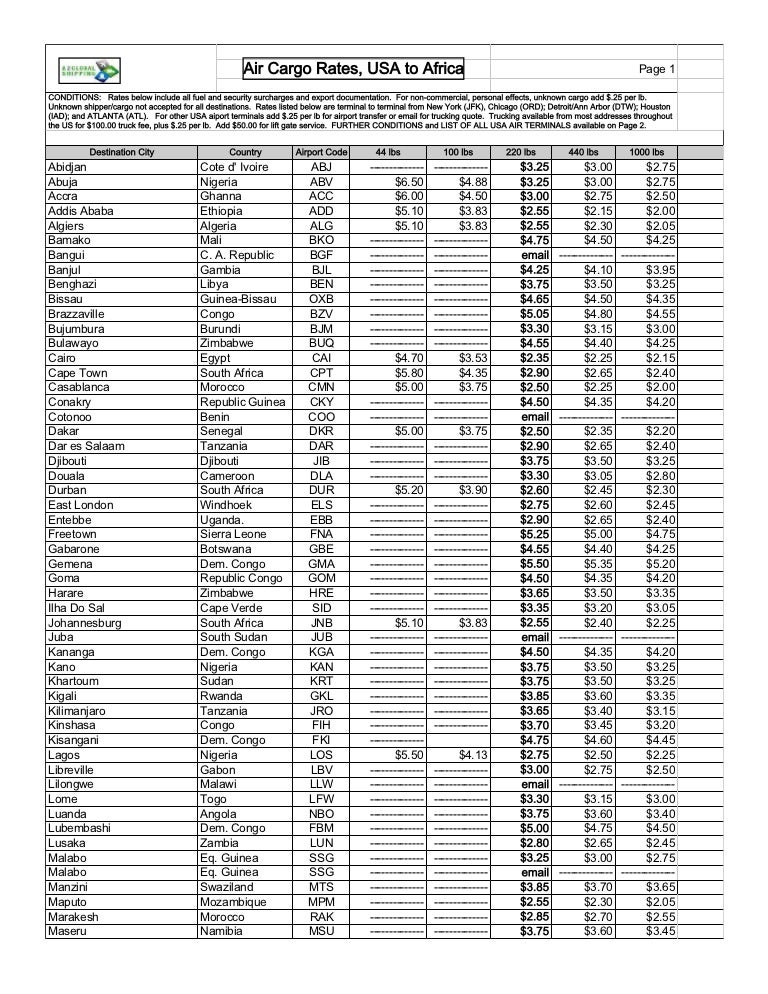 A2 global shipping air freight rates usa to africa