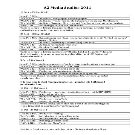 Production log | DOCX