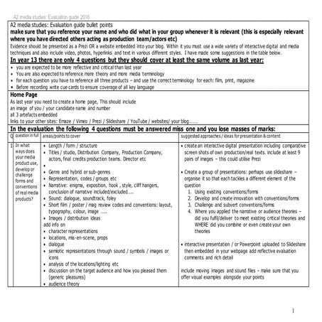 A2 media studies evaluation guide new version 2016