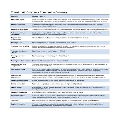 A2 Business Economics Glossary