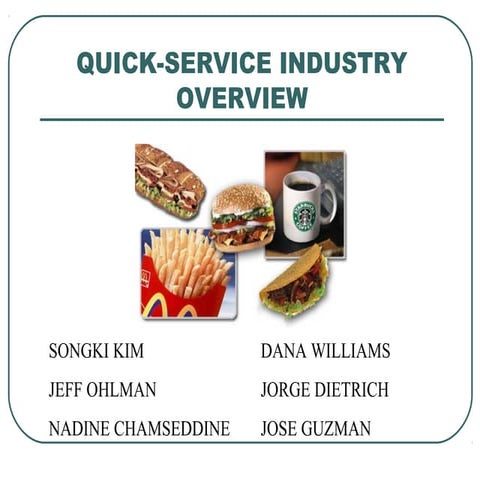 A2 qsr industry competition