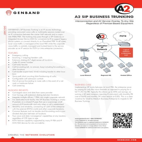 GENBAND A2 SIP BUSINESS TRUNKING