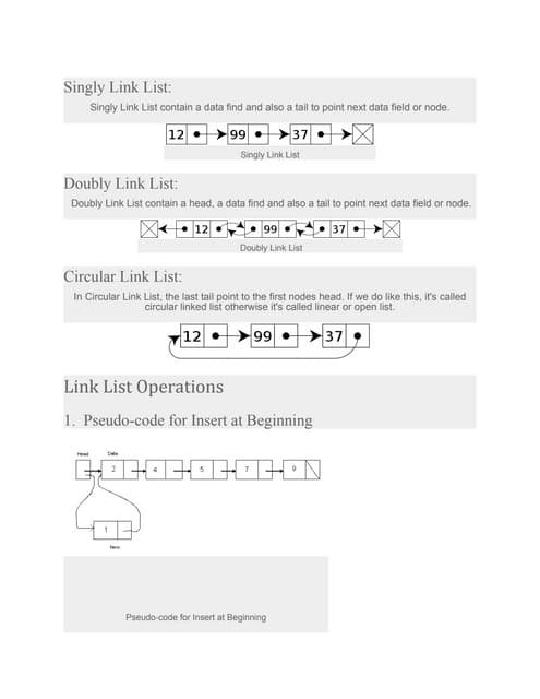 Ds06 linked list- insert a node at beginning | PPT