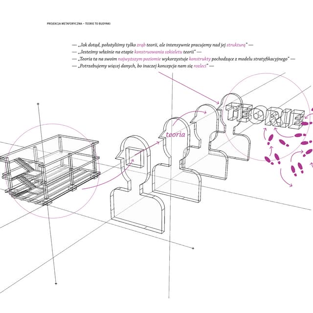 Krzysztof Korżyk, O językowych aspektach doświadczania przestrzeni