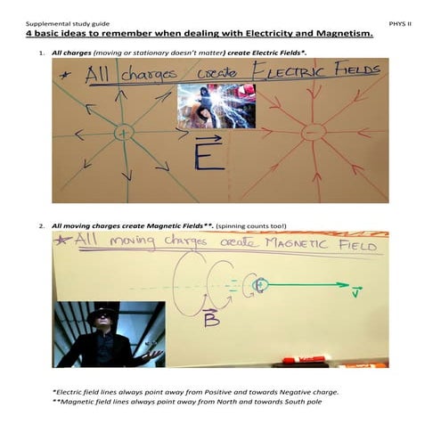 PHYSICS II - Supplemental Guide