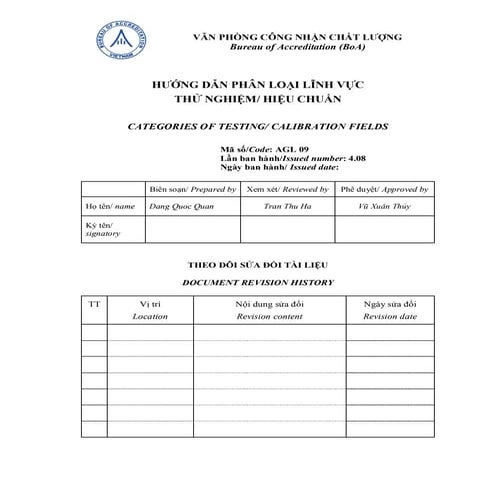 A35 afluf agl_09_phanloailinhvuc